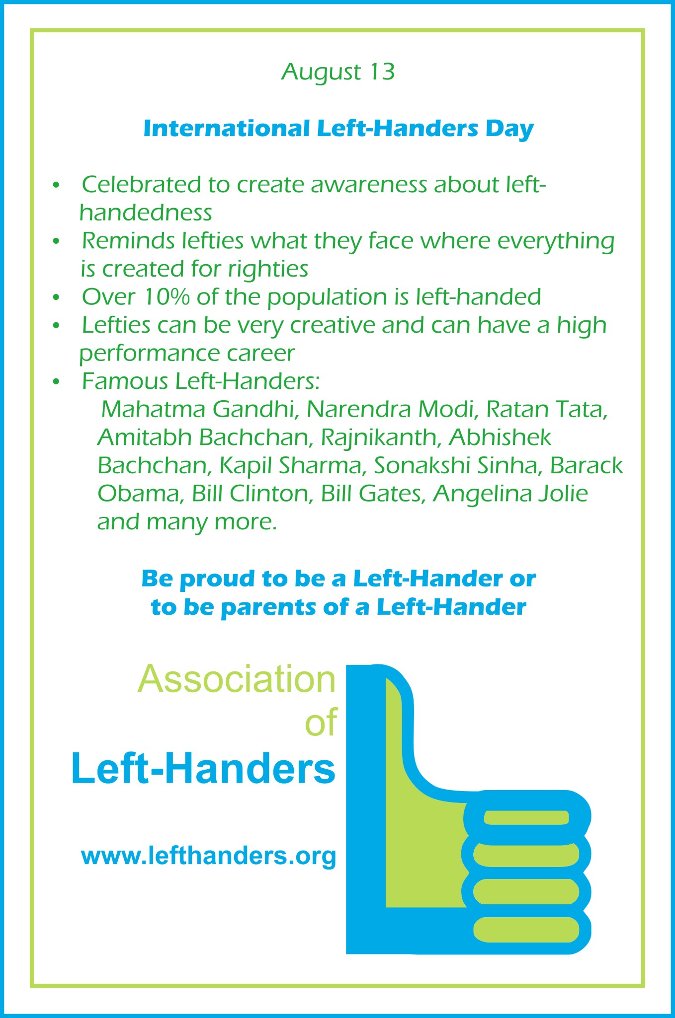 Infographics on International Left-Handers Day - 13-August